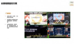 营口电视台爆料视频直播,最新爆料视频内容大起底