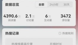 吃瓜qq入口免费,免费畅享娱乐盛宴