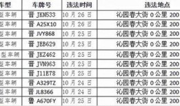 10月份新闻爆料,揭秘十月舆情焦点与热点事件