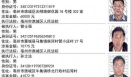 唐山烧烤爆料人名单最新,真相背后的人与事