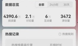 qq免费吃瓜号,轻松获取热门资讯，畅享娱乐盛宴