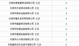 10月份新闻爆料,揭秘十月舆情焦点与热点事件