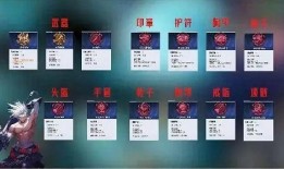 晶核5.1最新爆料,揭秘游戏界革命性突破