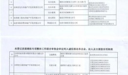 土地新闻爆料网站大全,全面掌握土地资讯的权威平台汇总