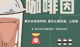 爆料咖啡减肥新闻