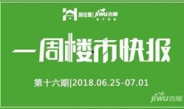 房产界的爆料新闻是什么,揭秘行业背后惊人内幕