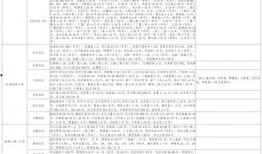 贵州夜场爆料视频大全最新,揭秘最新爆料视频大全