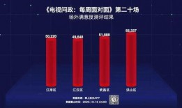 每周视频爆料,揭秘热点事件背后的真相