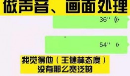 万达高管最新爆料视频,最新爆料视频深度解析