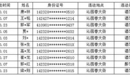 10月份新闻爆料,揭秘十月舆情焦点与热点事件