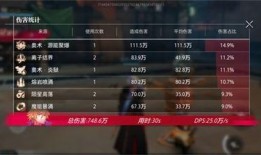 晶核5.1最新爆料,揭秘游戏界革命性突破