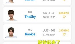 主播转会期最新爆料