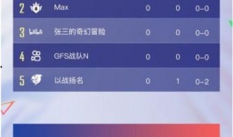 后裔新皮肤爆料视频网址
