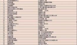 登封市最新爆料消息,揭秘神秘事件背后的真相
